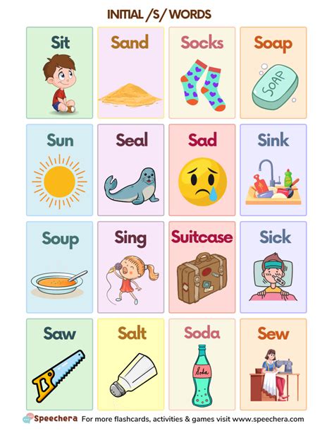 S Initial Words