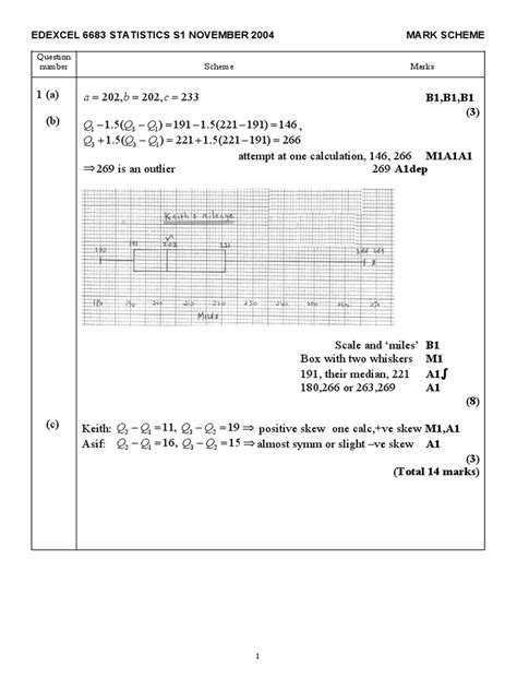 s1 6683 mark scheme may 2013 edexcel