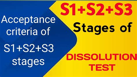s1 s2 s3 stages dissolution of partnership