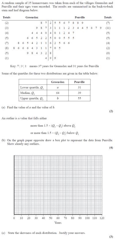 Read S1 June 10 2014 Edexcel Unofficial Bing My Pdf 