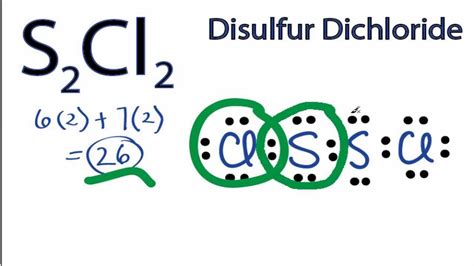 S2cl2