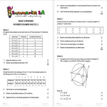 sa strafreg graad 12