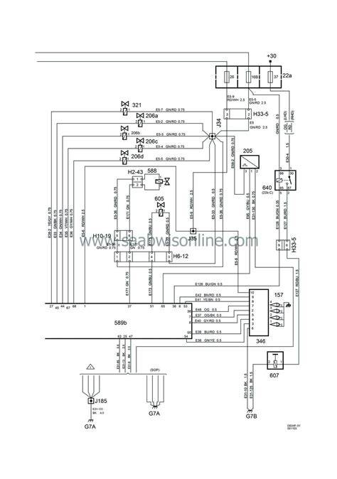 saab wiring diagram