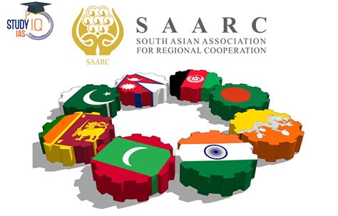 saarc countries SAARC what is saarc - YouTube