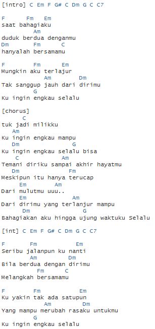 Saat Bahagia Chords By Ungu Feat Andien Ultimate Chord Ungu Saat Bahagia - Chord Ungu Saat Bahagia