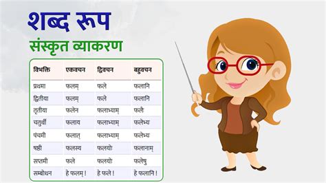 Sabd Roop Mana
