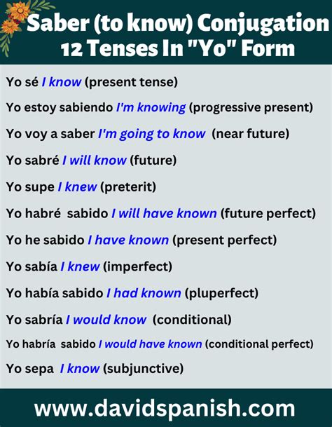 Saber Yo Form