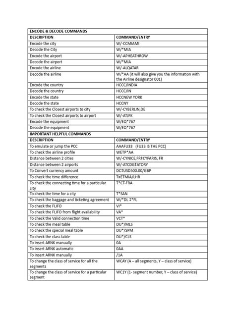 Sabre Commands