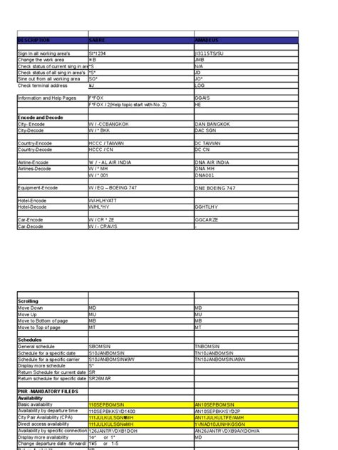 Project Mugetsu Shikai Tier List – All Shikai Ranked – Gamezebo