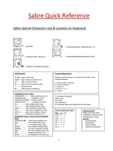 Sabre Commands List