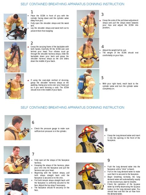 Sabre Scba Manual