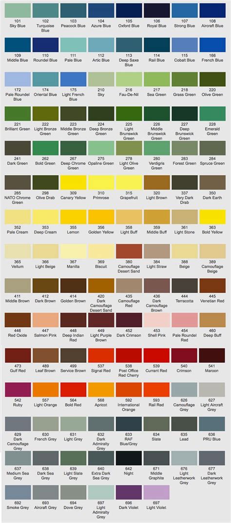 sabs colours 1091