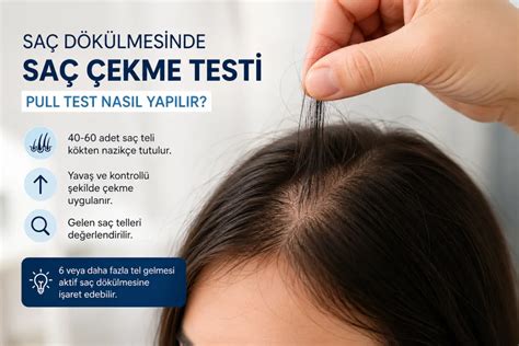 Sağcı Solcu Testi