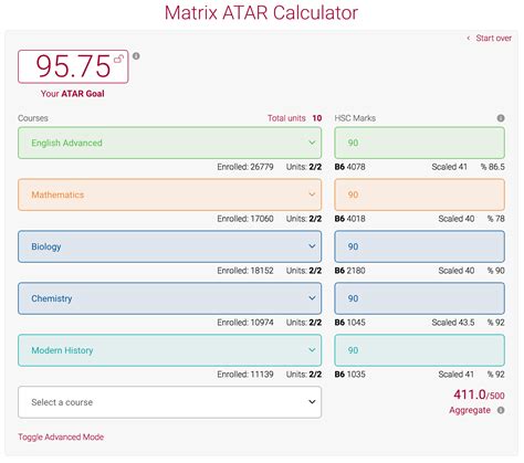 Sace Atar Calculator