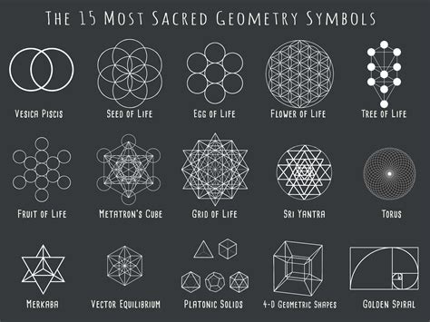 Sacred Geometry