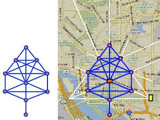 Sacred Geometry Washington Dc