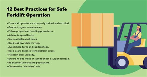 Safe Operation Of Forklifts
