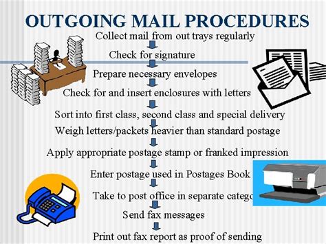 Download Safe Mail Handling Procedures 