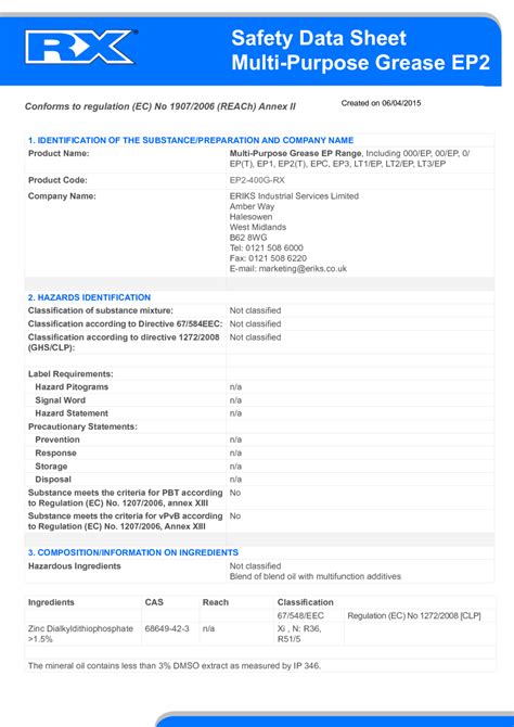 Safety Data Sheet Ep2 Grease Farnell Element14