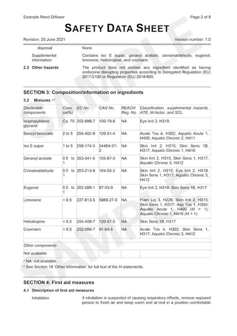 Safety Data Sheet T Online