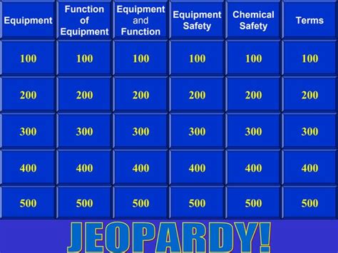 Safety Jeopardy