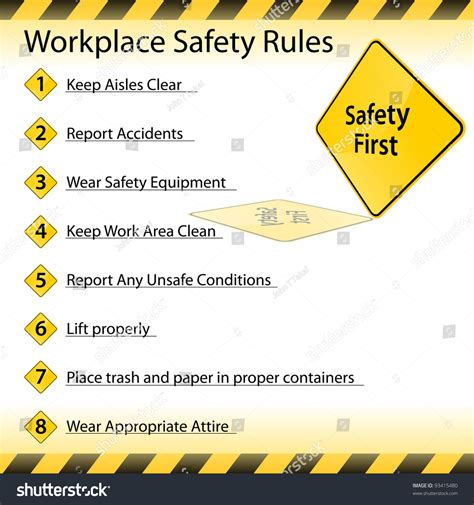 Safety Rules Chart