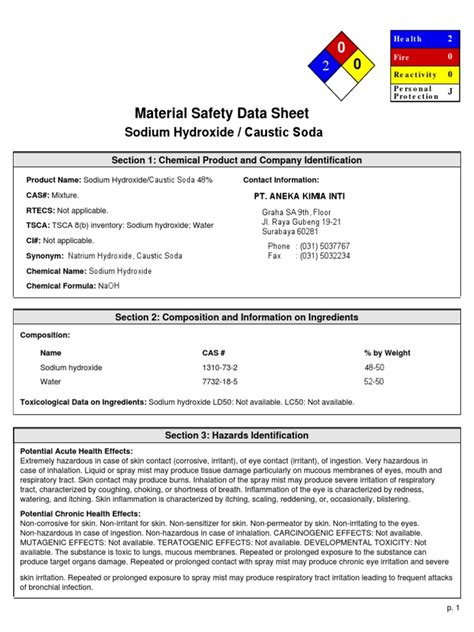 Read Safety Data Sheet Caustic Soda 50 Solution 