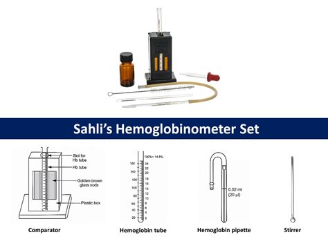 Sahli's Method Procedure