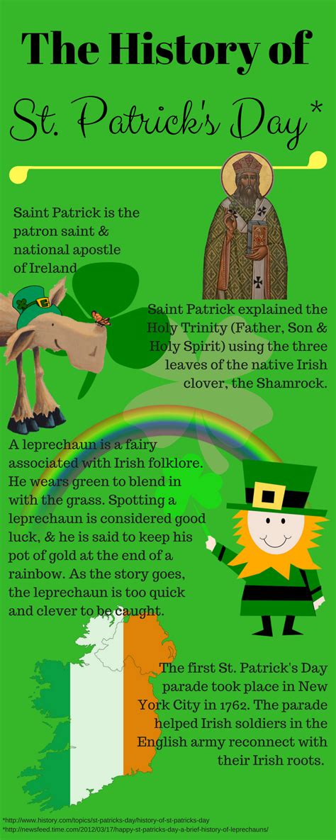 saint patrick facts biography of abraham lincoln