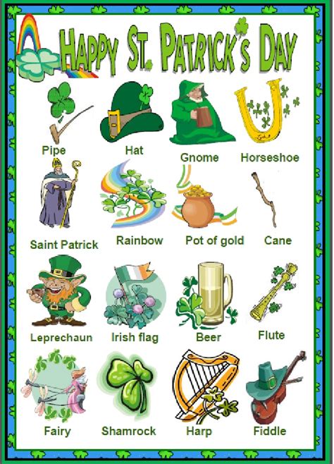 Saint Patricku0027s Day Teachingenglish British Council St Patrick S Day Comprehension Worksheet - St Patrick's Day Comprehension Worksheet