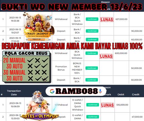 SALDO4D MAXWIN > Daftar Link Slot Deposit 10K Rupiah Via Qris