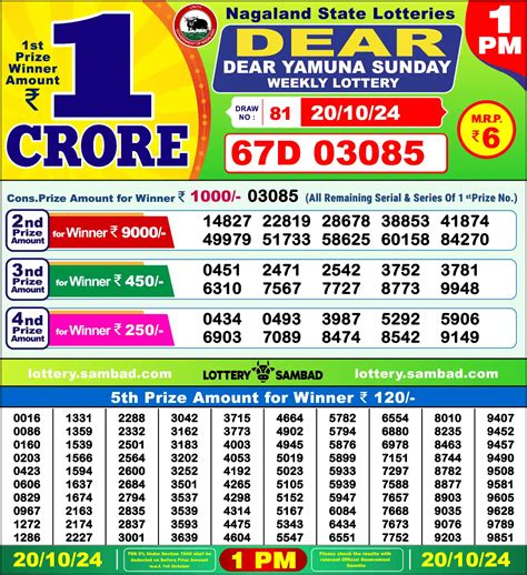 SALDO4D RESULT online ‍♂️ SALDO4D RESULT scholars english id amp situs