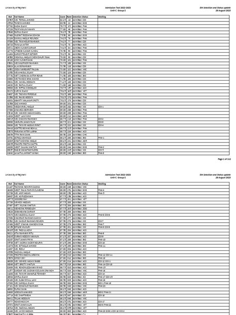 SALDO4D RESULT | HEDONGROUP Kumpulan Situs Resmi Di Indonesia