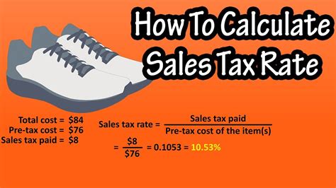 Sales Tax Calculator With Tax Rate Lookup By Salestax Calculator - Salestax Calculator