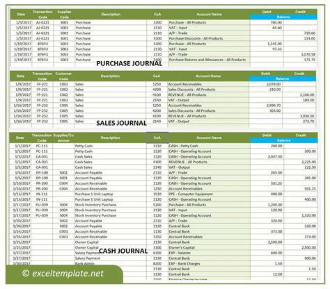 Read Online Sales Journal Template Excel 