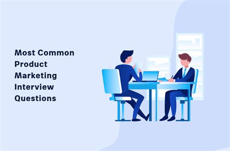 Download Sales Success Profile Test Answers 