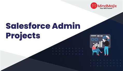 Salesforce Admin Real Time Projects For Practice