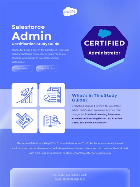 Salesforce Admin Study Material
