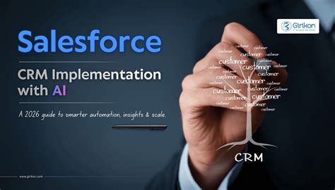 Salesforce Crm Content Implementation Guide