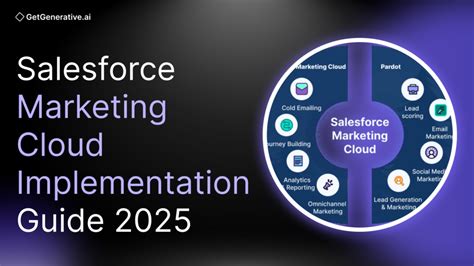 Salesforce Marketing Cloud Implementation Guide