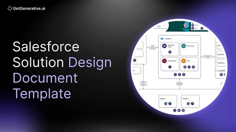 Salesforce Solution Design Document Template