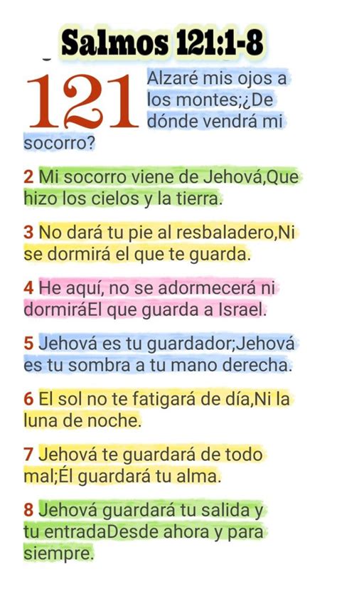 Salmos 121 Explicação