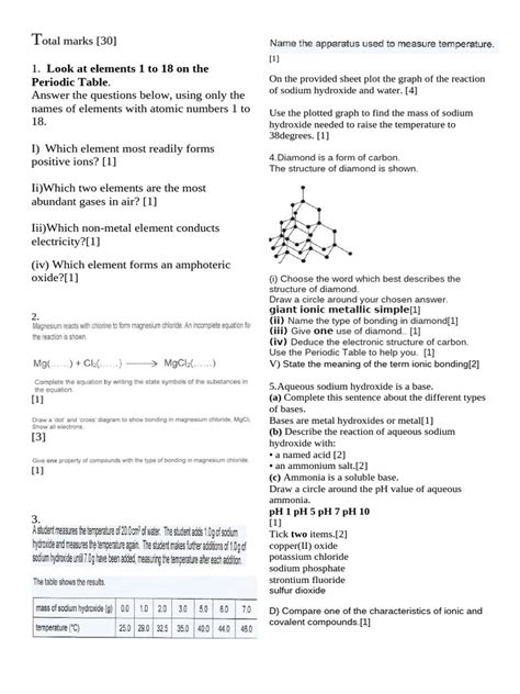 Salters Chemistry End Module Test Answers A2