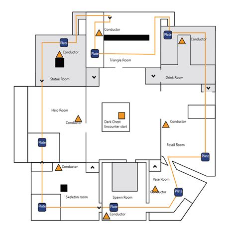 Salvations Edge Map