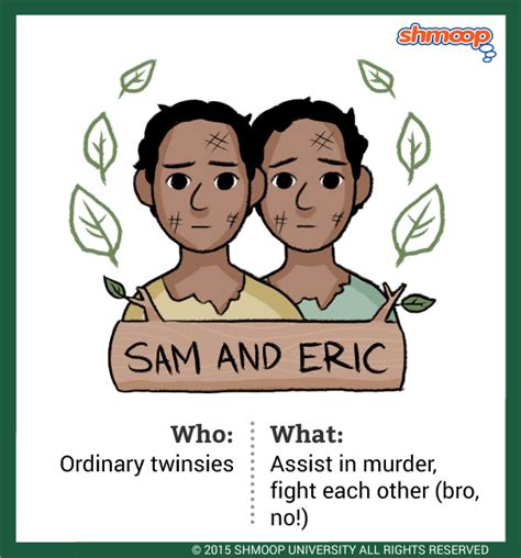 Sam And Eric In Lord Of The Flies