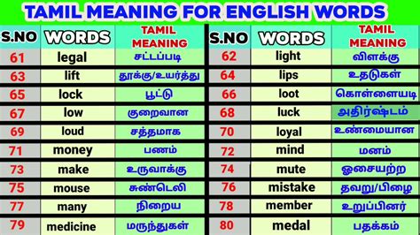 same as meaning in tamil