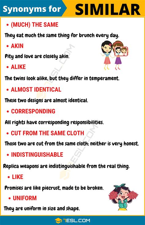 Same Synonym