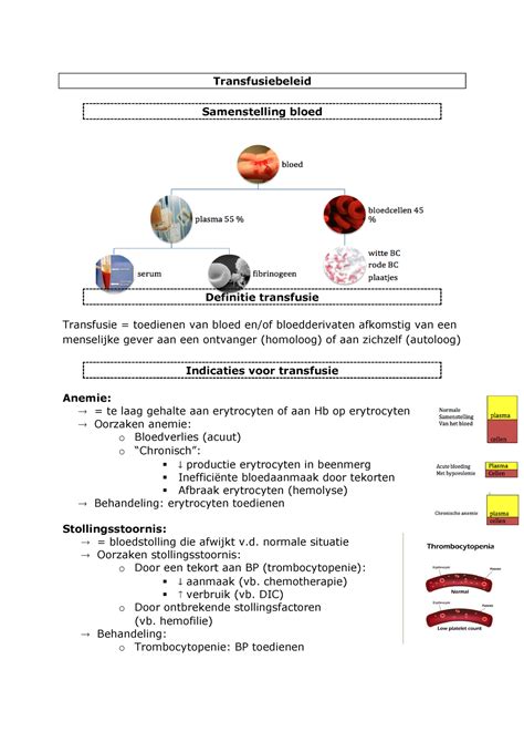 samenstelling definitie