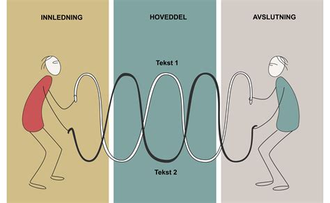 Sammenligning Av Og Filmsample Audit Questions And Answers Qms