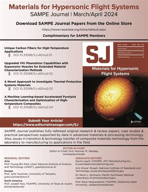 Sampe Journal 40th 2008